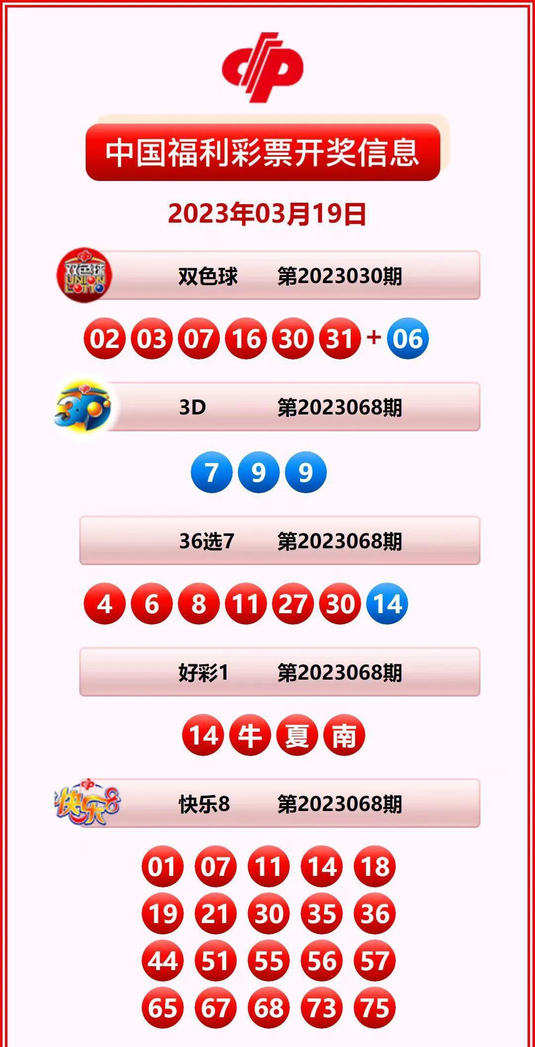 揭秘香港15期开奖结果，一场数字与幸运的奇妙碰撞香港15期开奖结果记录查询表