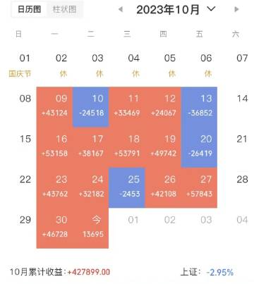 2043年澳门管家婆三肖15%精准预测，理性与科学的结合2024年澳门管家婆三肖100%上海宁兴展览服务有限公司