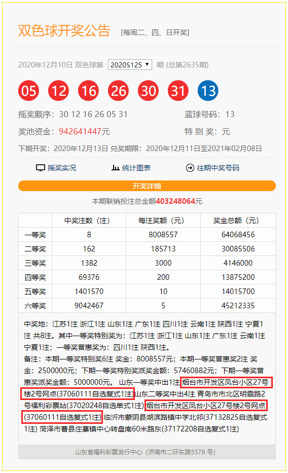 今晚香港码开奖结果查询，揭秘中彩之梦的瞬间香港码今晚开奖结果查询表