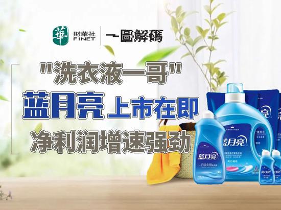 蓝月亮料全年资料大全，打造家居清洁新境界蓝月亮料全年资料大全一