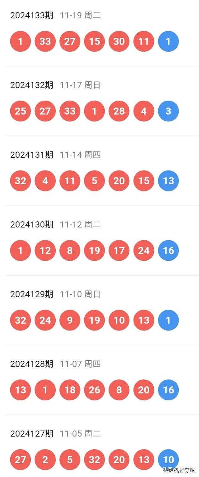 2048年新奥开奖结果，未来彩票的数字游戏与预测2024年新奥开奖结果如何查询