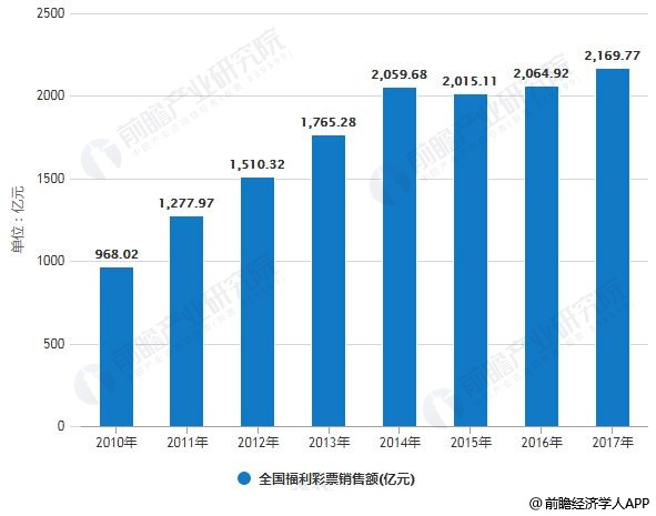 揭秘香港6合开彩—一场数字游戏的背后与现实影响分析香港6合开彩开奖结果查询今天