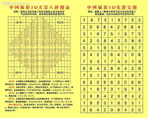 2043年，探索未来彩票的数字世界—以澳门码为例2024澳门码今晚开奖结果记录