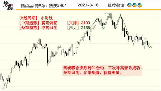 2035年澳门资料大全，探索未来与传统的交汇2023澳门资料正版大全免费1