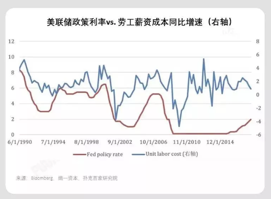 正文部分如下所述:二四六天空好彩944cc资讯