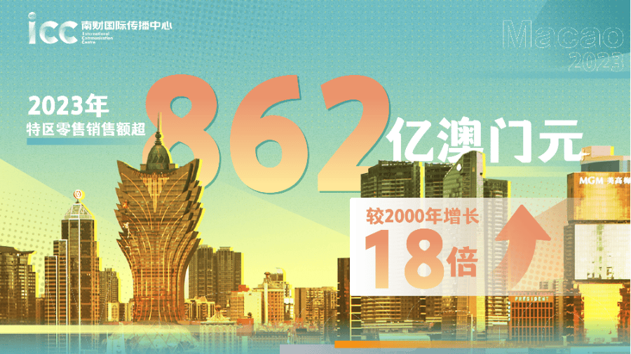 2035年，澳门传真—未来之城的数字脉动2023澳门传真澳门传真第73期