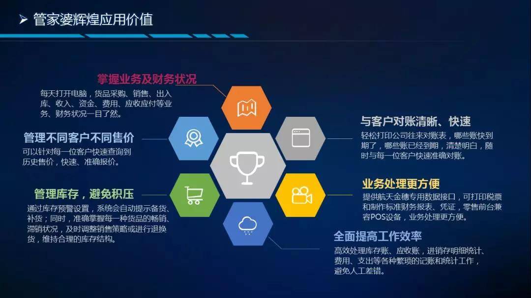 管家婆2035，未来商业管理的智慧之选