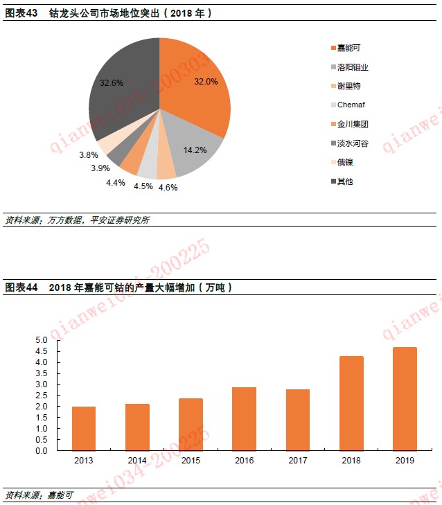 2035年澳门展望，资料与趋势的深度解析2023年澳门资料澳门开奖号码结果