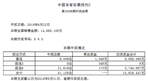 今晚特马