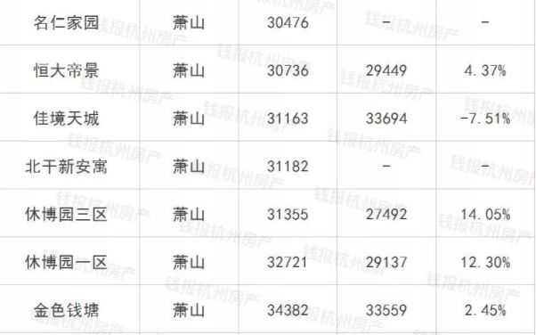 澳门开奖新纪元