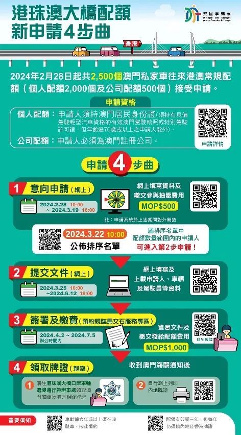 澳门精准预测，一肖、一号与成龙配套的奥秘澳门最准一肖一码一码配套成龙一汽车之家