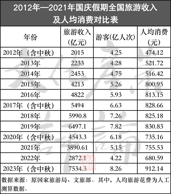 澳门彩开奖结果最新，揭秘背后的数据与趋势澳门彩开奖结果开奖记录表最新消息查询