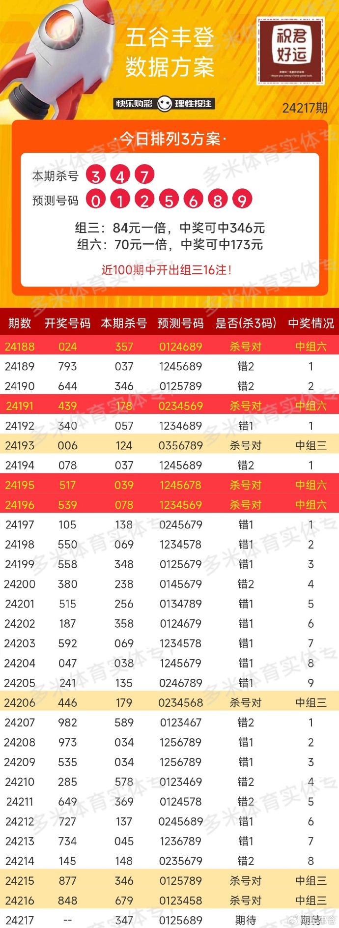 澳门码今期开奖结果，揭秘幸运背后的数字游戏澳门码今期开奖结果查询