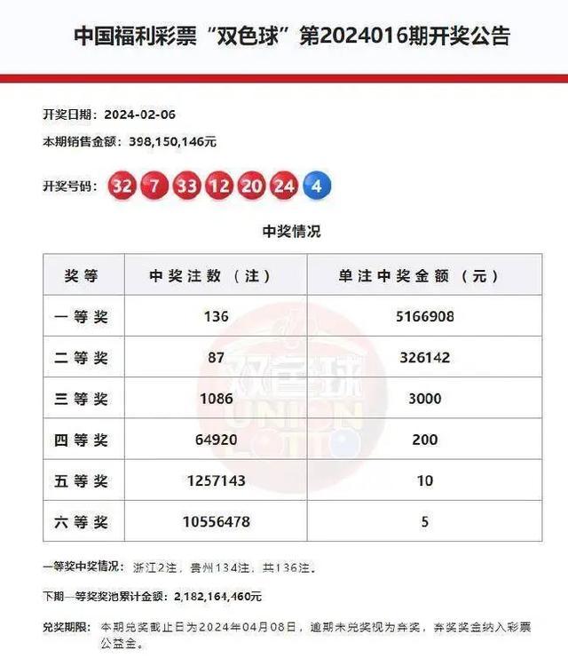 6合开奖记录，透视数字背后的幸运与希望2025澳门6合开奖记录