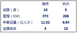 香淃六彩