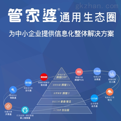 203年管家婆三期开一期，探索未来商业管理的智能新篇章管家婆三期开一期202377
