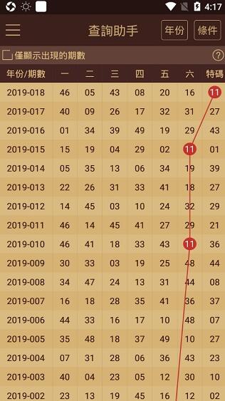 澳门六开彩，揭秘最新资料查询与理性对待2025年澳门今晚开奖号码