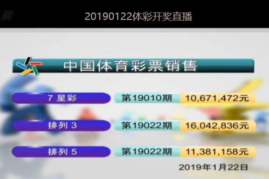 澳门六开彩，今晚的精彩瞬间与神秘揭晓2025澳门今晚开奖结果