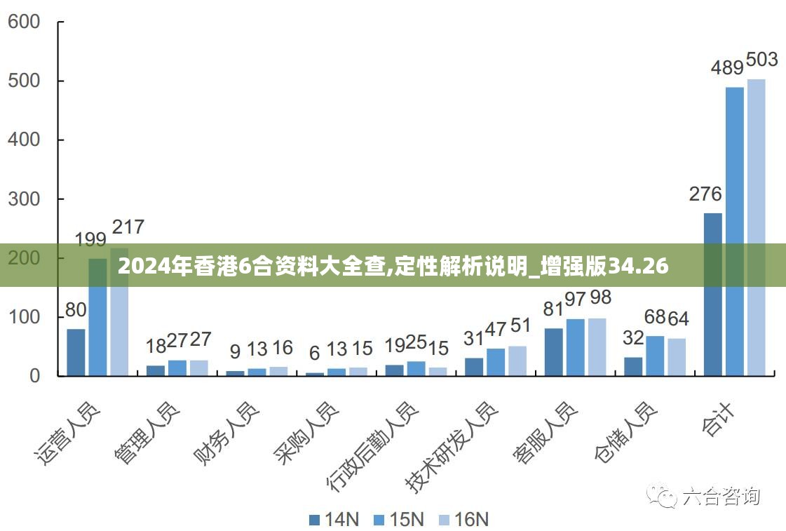 探索香港203年全年免费资源，从文化到科技的无尽宝藏香港2023全年免费资料-mba智库百科