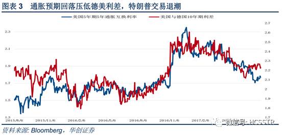电能 第70页