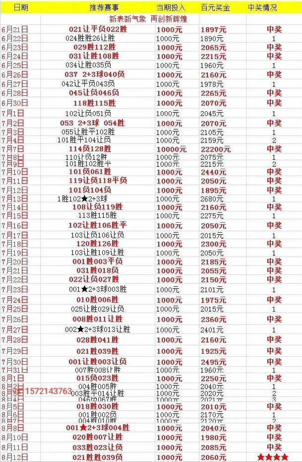 天下蓝月亮，资料精选大全天下蓝月亮资料精选大全四肖八码欣赏及其蓝月亮蓝月亮