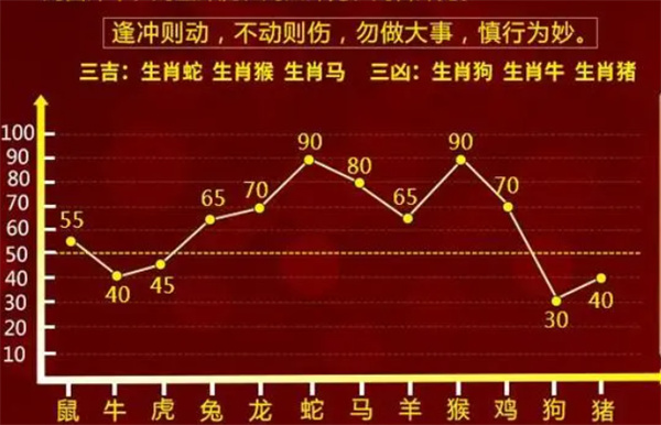 揭秘管家婆一肖二码的真相，理性对待彩票与数字预测游戏管家一肖一码100准免费资料
