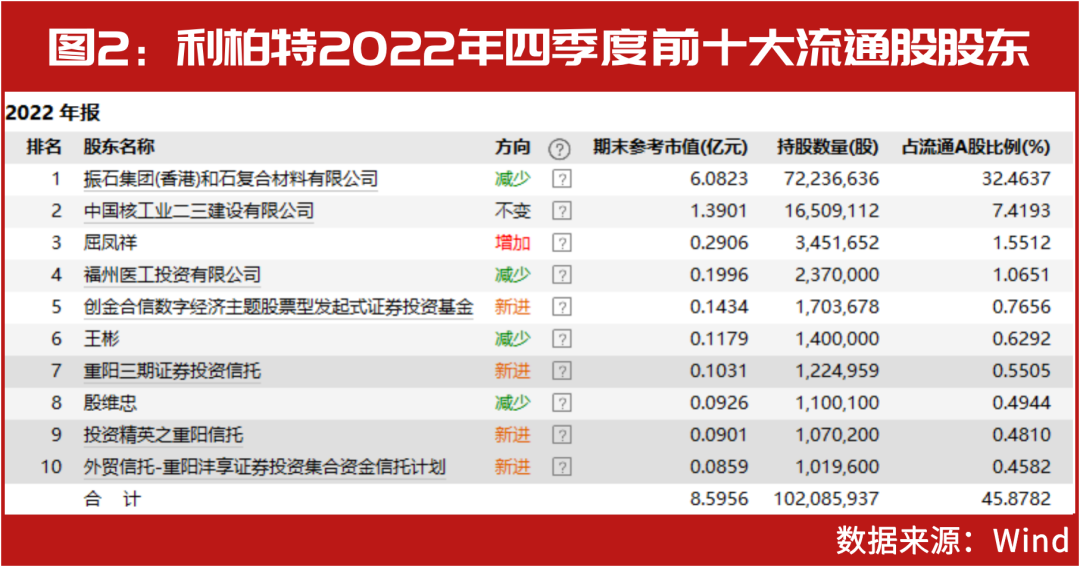 今日新澳门开奖记录查询全攻略，揭秘幸运时刻的奥秘新澳门开奖记录查询今天开什么