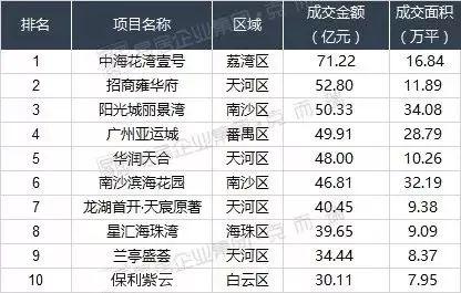 探索2048年香港历史开奖结果查询表，一场数字与历史的奇妙邃游2024香港历史开奖结果查询表最新一期
