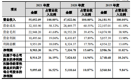 澳门精准资料，期期的精确预测与解读新澳门最精准正最精准大全