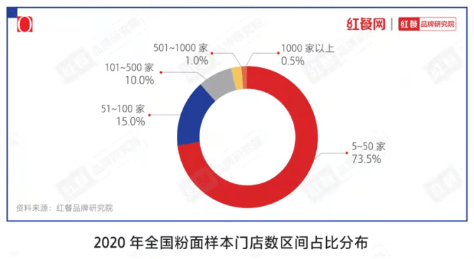 探索香港最快现场开奖结果，透明、公正与速度的完美结合香港最快现场开奖结果查询今天