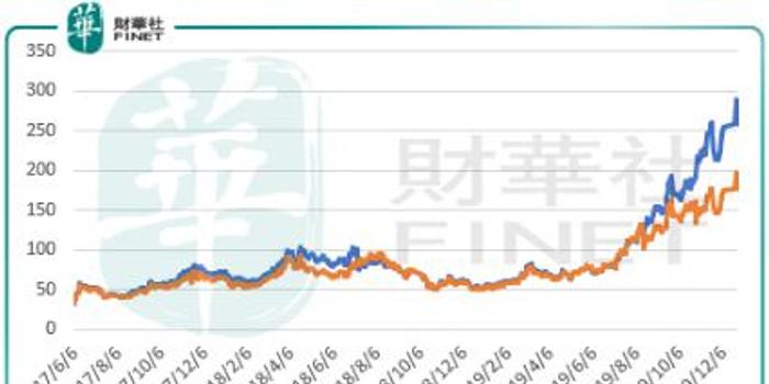 2019年香港今晚开奖的回顾与思考2019年香港今晚开奖结果资料图