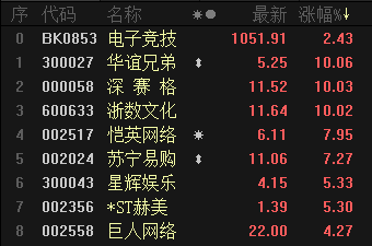揭秘香港今晚开奖号码，一场数字与运气的奇妙邃遇香港今天晚上开什么号码