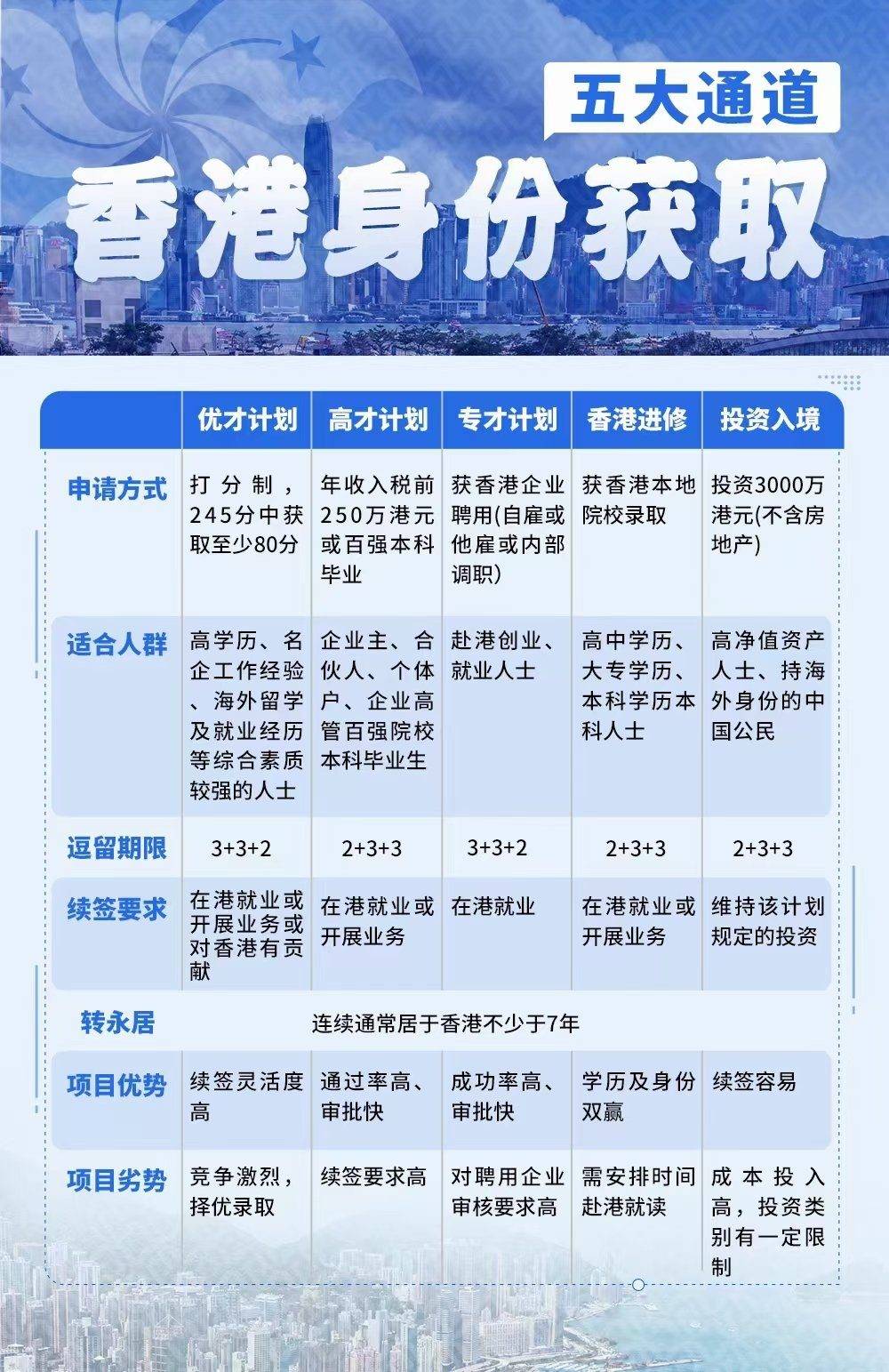 探索香港，最快最准的资料指南香港最快最准的资料免费下载
