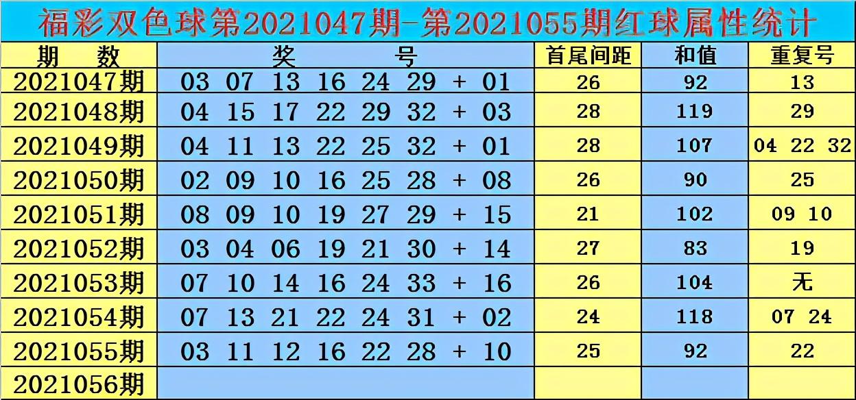 揭秘香港今期开奖结果，一场数字与幸运的较量香港今期开奖结果是什么92期