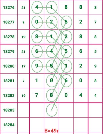 草698一码二三四，探索数字背后的文化与艺术6合资料一码三中三