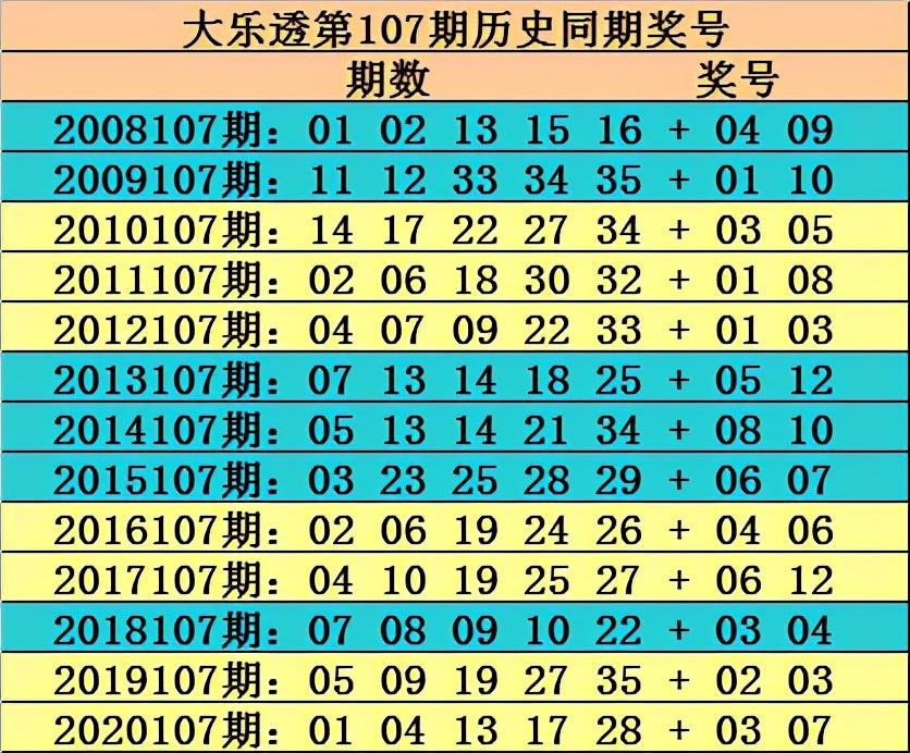 香港6和彩