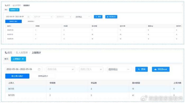 2046精准管家婆一肖，揭秘数字背后的智慧与机遇2017精准管家婆彩图