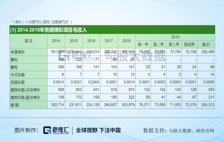 澳门今天开奖结果查询表，揭秘新澳门的幸运时刻新澳门今天开奖结果查询表查询