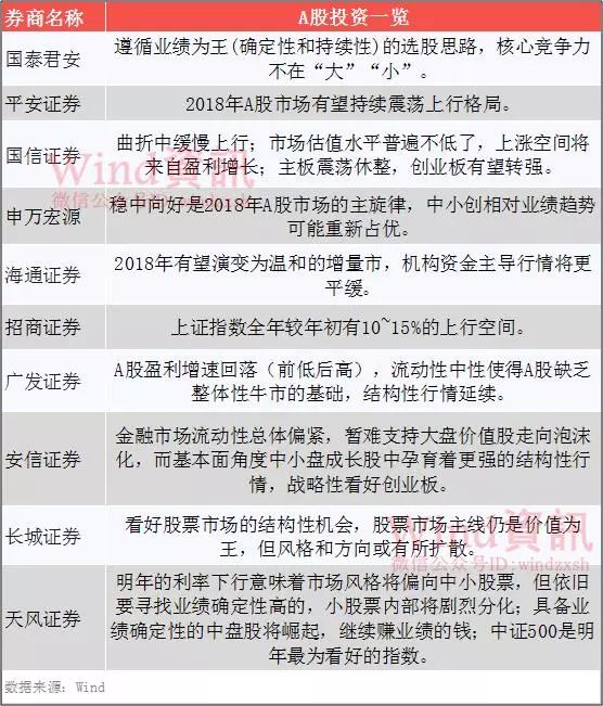 铝电池 第54页