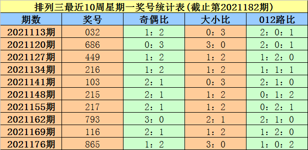 澳门一码10%的准确性，理性看待彩票预测澳门一码一肖100准吗四不像