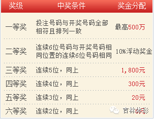 澳门彩今日开奖揭秘，探索数字背后的幸运奥秘新澳门彩今天开什么查询2024