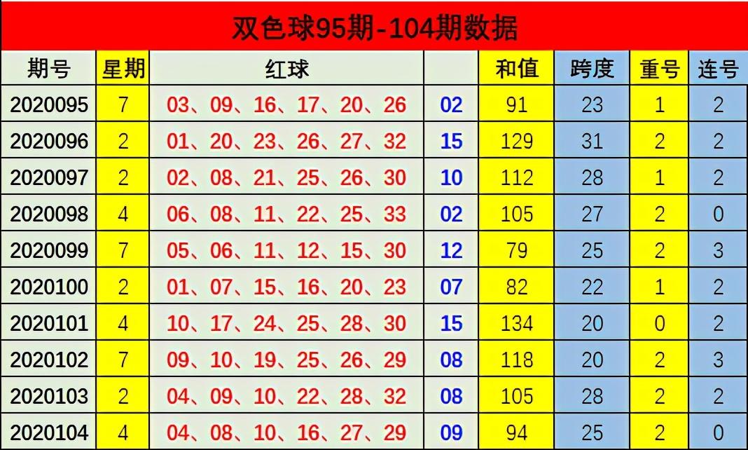 探索数字的奥秘，12月30日，揭秘双色球开奖号码背后的故事118图库开奖号码