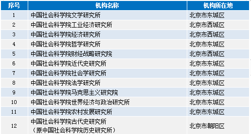 免费公开的二四六资料大全，解锁知识宝库，共享智慧资源二四六资料大全免费公开1一150