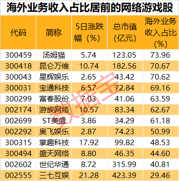 揭秘香港今期开奖结果，一场数字游戏的背后与影响香港今期开奖结果什么香
