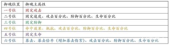 二四六玄机图