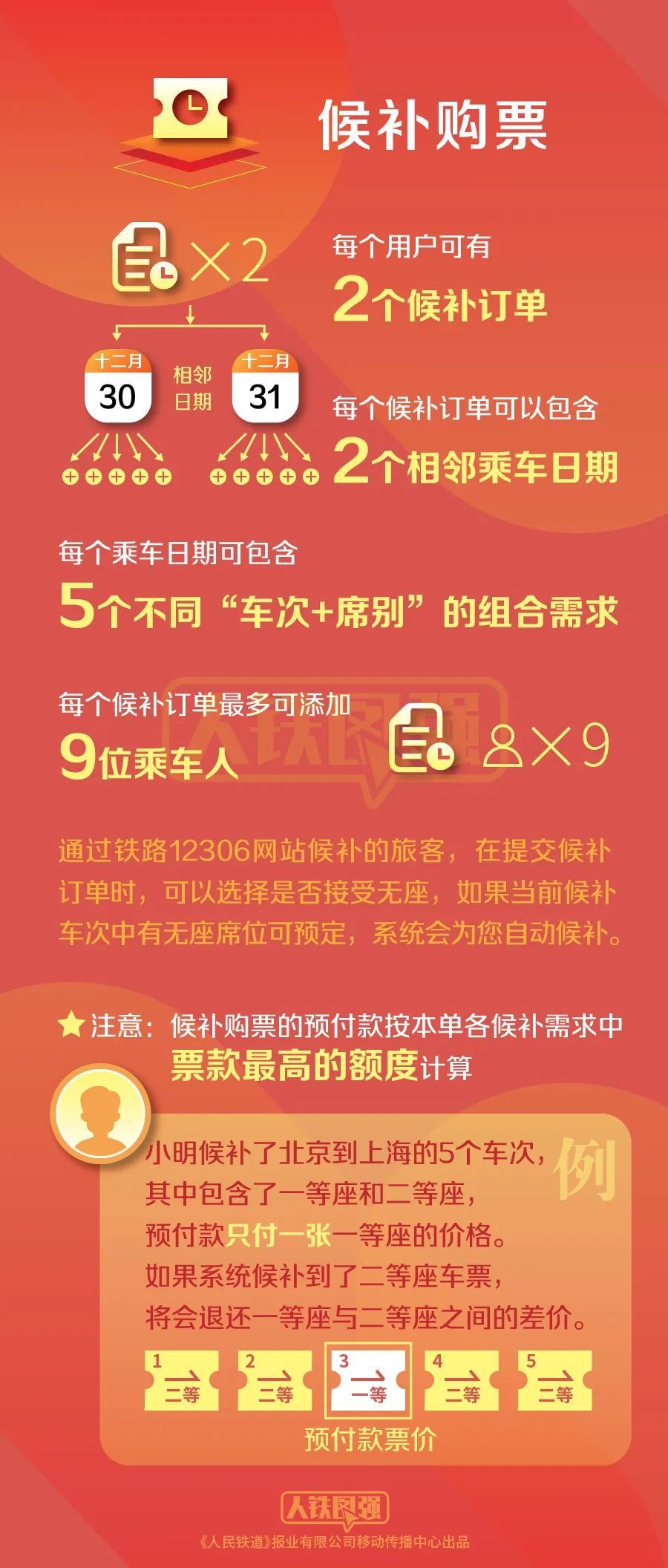 2046新澳门天天开好彩大全，正版指南与智慧投注策略2024新澳门天天开好彩大全正版羽绒服冼后怎样才能恢复