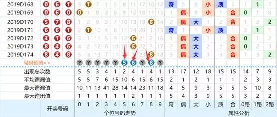 探索3D彩票的奥秘，近三十期开奖结果与试机号、开机号的深度分析3d开机号试机号近30期开奖结果查询大