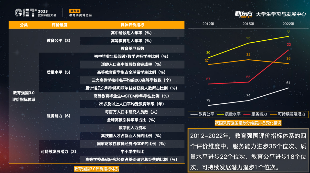2046新奥精准正版资料，解锁未来教育的钥匙2025年正版资料免费大全