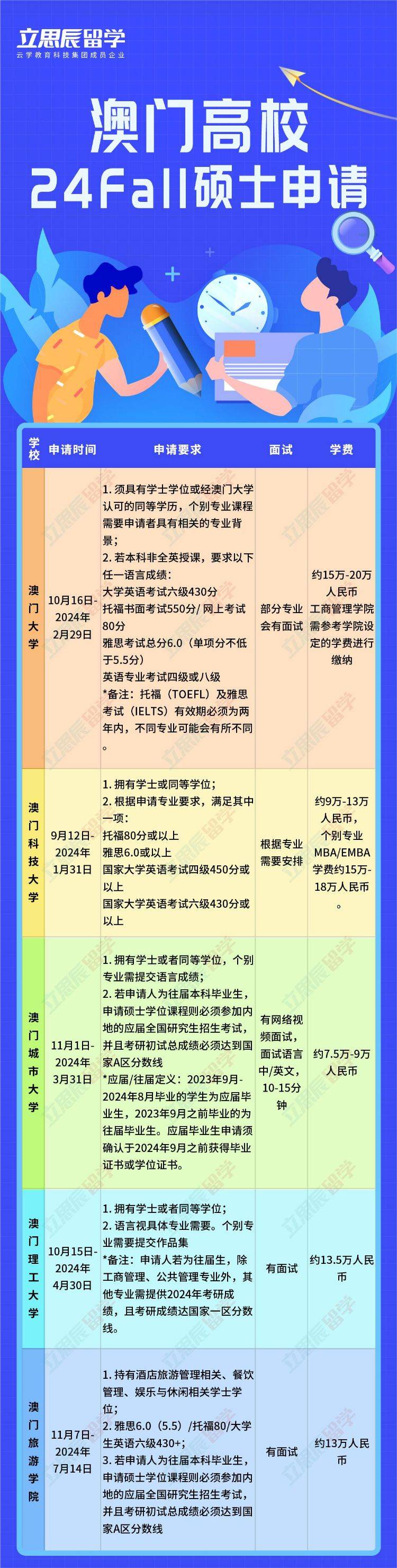 澳门正版免费大全，2048年全新升级版指南2024年澳门正版免费大全272期