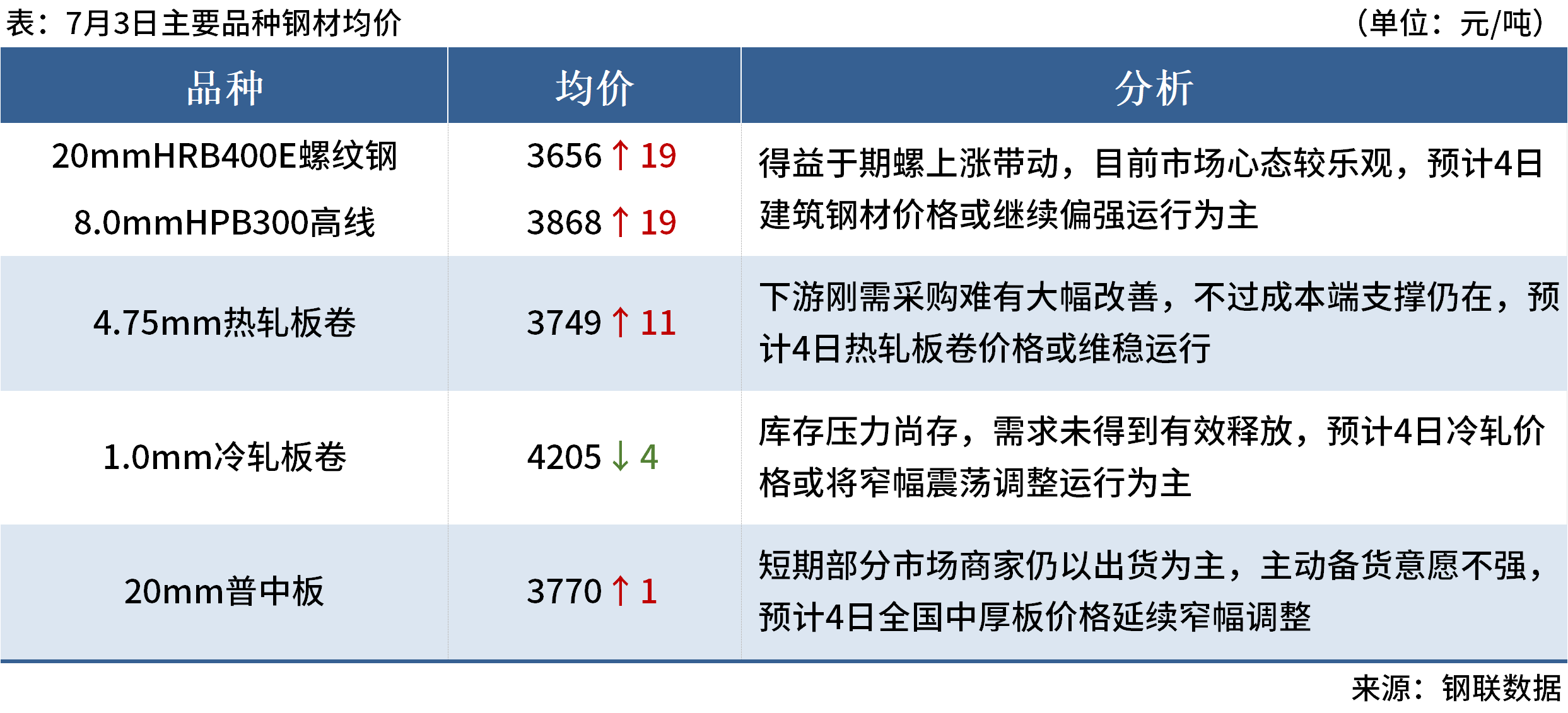 探索魅力